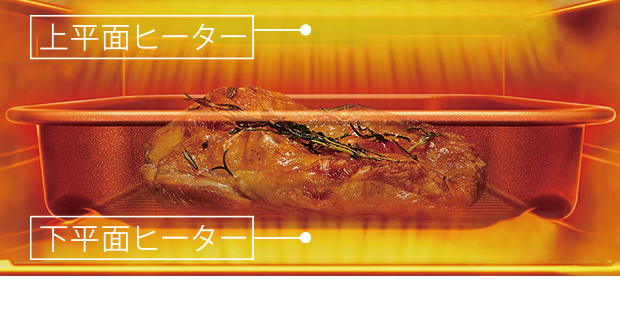 焼き色きれいに、中までおいしく焼き上げる「旨美焼き」
