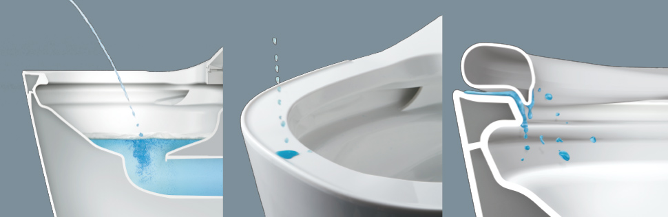 汚れを抑える泡と構造